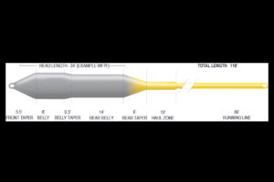 Airflo Superflo 40+ Sniper Taper